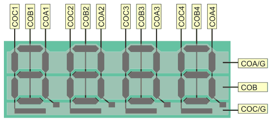 Конфигурация сегментов ЖКИ