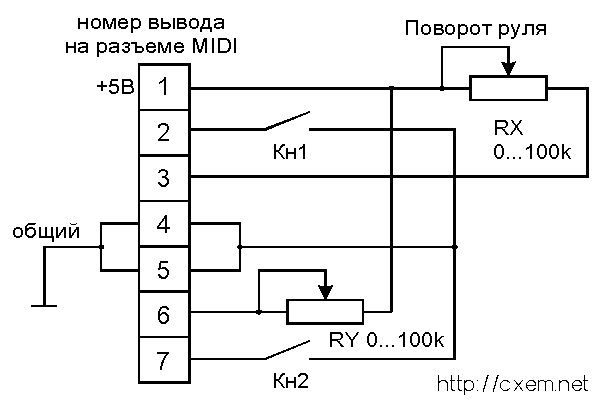  Руль для компьютера 