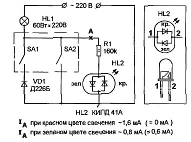 Индикатор мягкого включения лампы